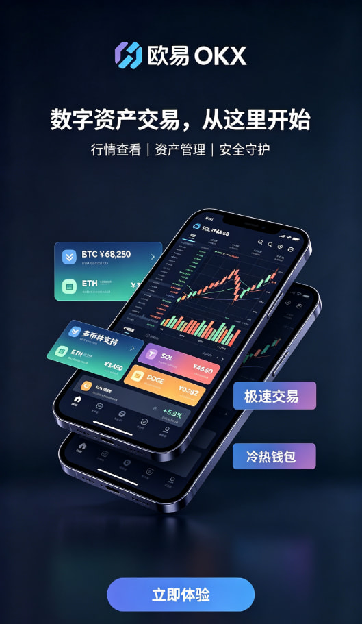 欧交易所app官网下载合约交易配图